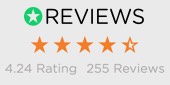 Reviews